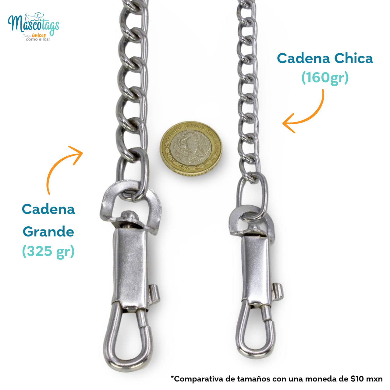 Correa Cadena: Grecas
